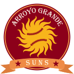 Name:  Arroyo_Grande_Suns3_150.png
Views: 203
Size:  21.2 KB