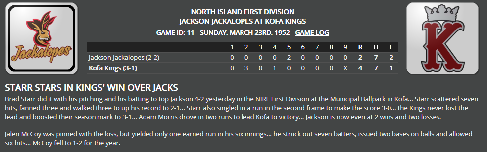 Name:  1947 SA LINE SCORE 4.png
Views: 182
Size:  68.6 KB