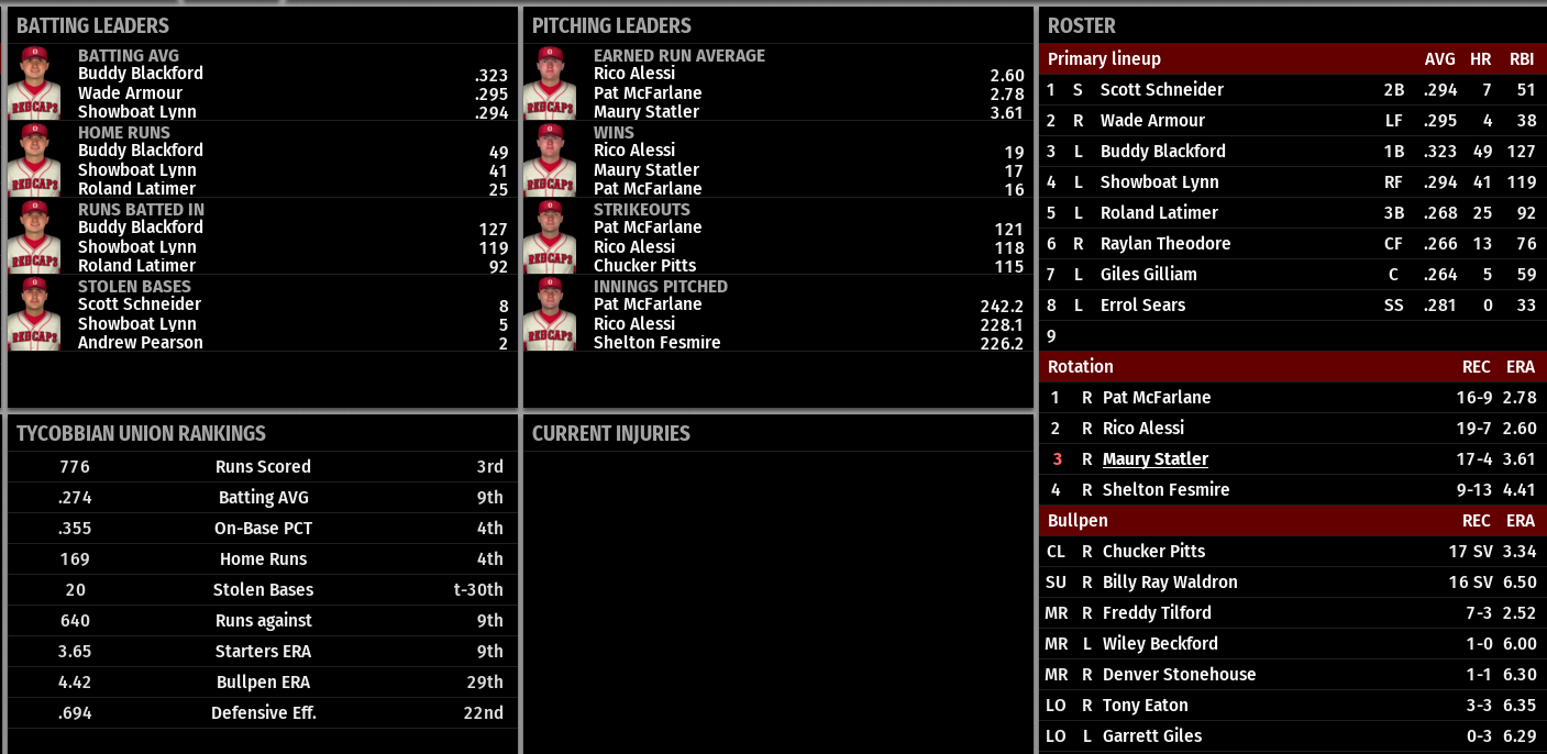 Name:  OXFORD TEAM STATS.png
Views: 263
Size:  188.2 KB