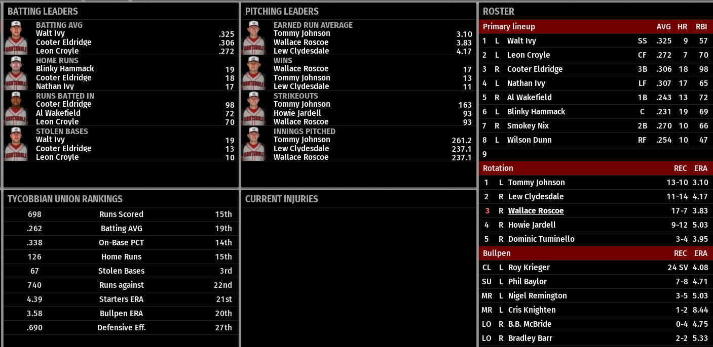 Name:  HARTSDALE TEAM STATS.png
Views: 258
Size:  186.5 KB