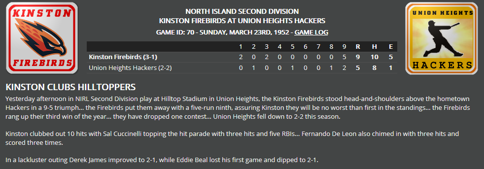 Name:  1947 SA LINE SCORE 1.png
Views: 181
Size:  81.6 KB