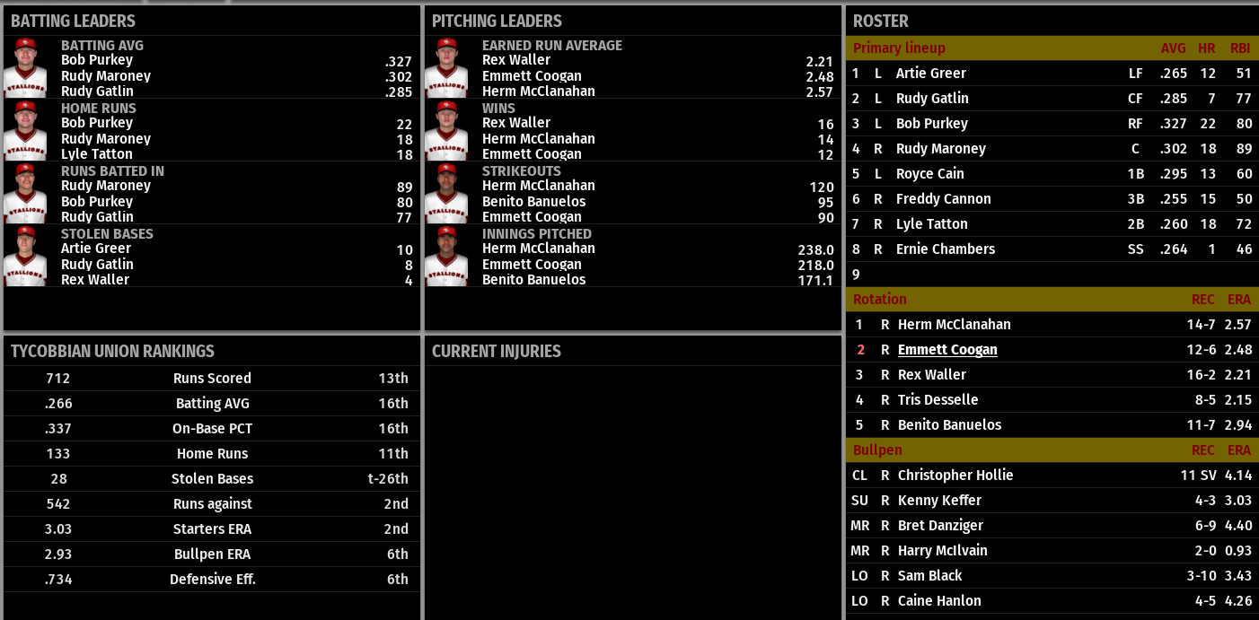 Name:  SOUTH FORK TEAM STATS.png
Views: 642
Size:  168.7 KB