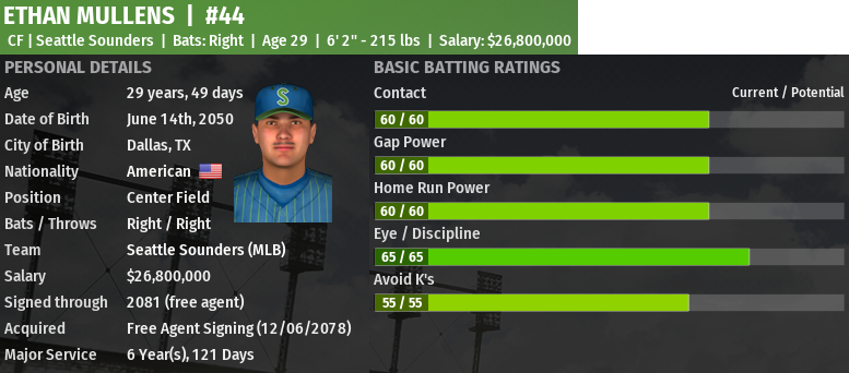 Name:  Ethan SEA.png
Views: 131
Size:  246.8 KB