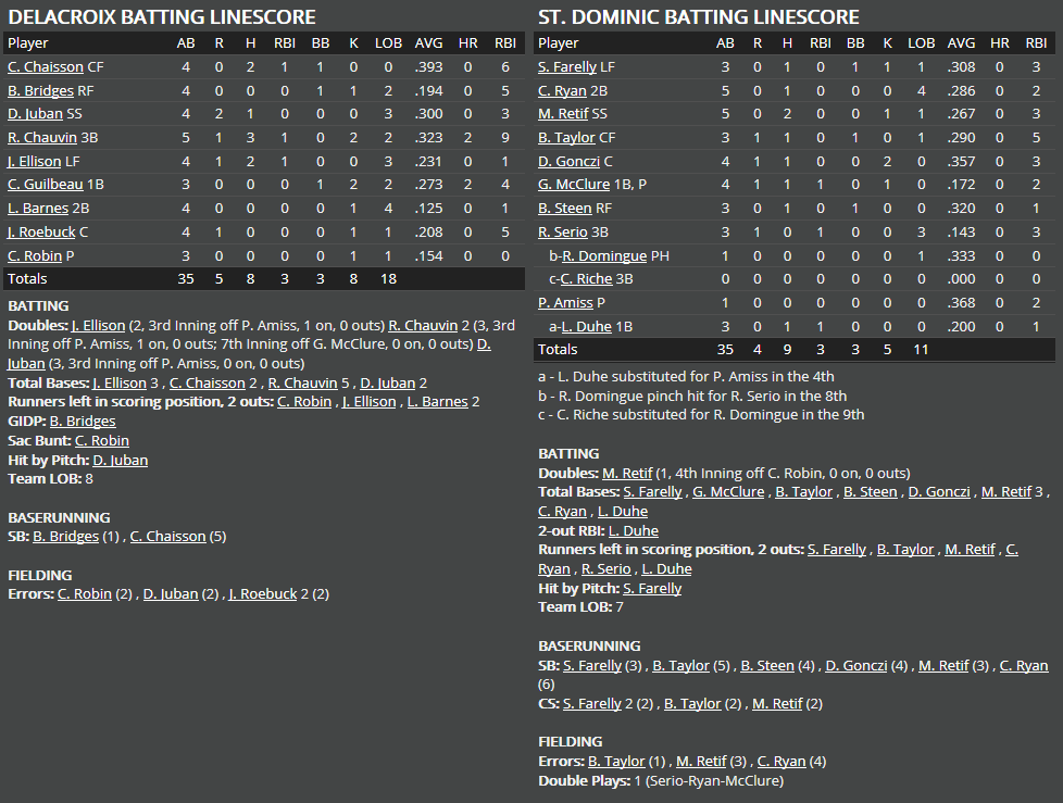 Name:  1947 SA LINE SCORE 5.png
Views: 280
Size:  64.0 KB