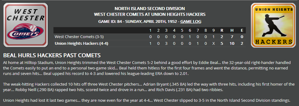 Name:  1947 SA LINE SCORE 7.png
Views: 266
Size:  84.3 KB