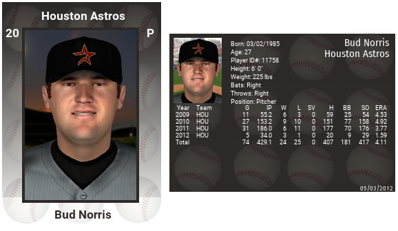 Name:  bud_norris_2012_.png
Views: 245
Size:  157.4 KB