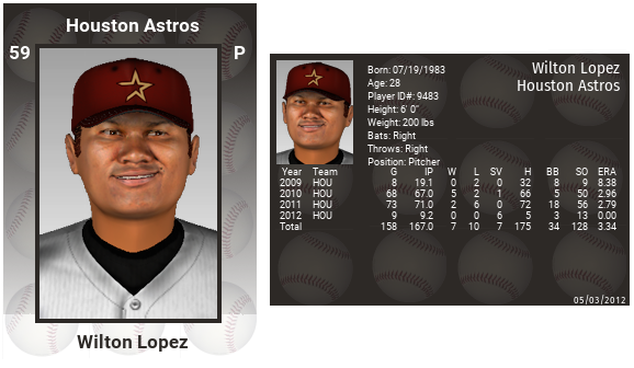 Name:  wilton_lopez_2012_.png
Views: 235
Size:  149.1 KB