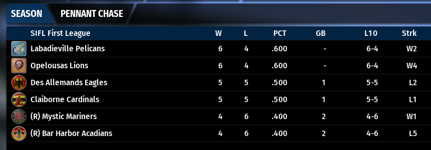 Name:  SIL FIRST LEAGUE STANDINGS.png
Views: 402
Size:  71.1 KB