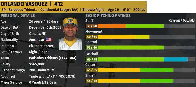 Name:  Orlando.png
Views: 1059
Size:  248.1 KB