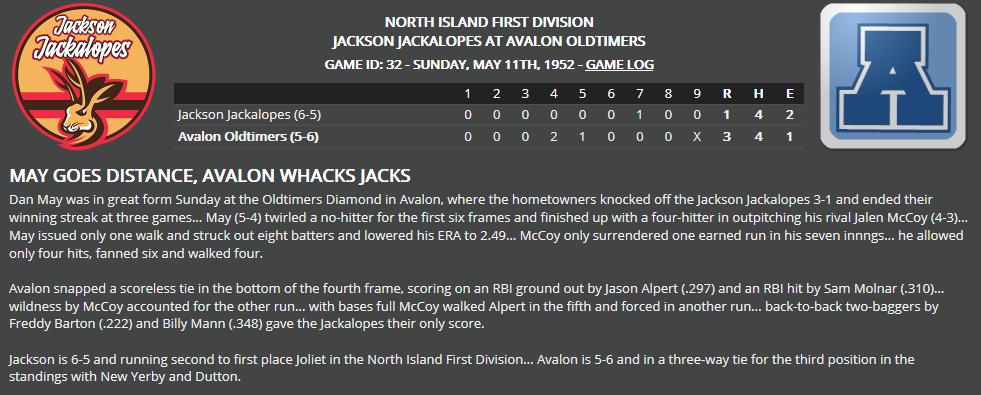 Name:  1947 SA LINE SCORE 4.png
Views: 219
Size:  76.2 KB