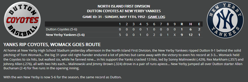 Name:  1947 SA LINE SCORE 7.png
Views: 229
Size:  66.4 KB