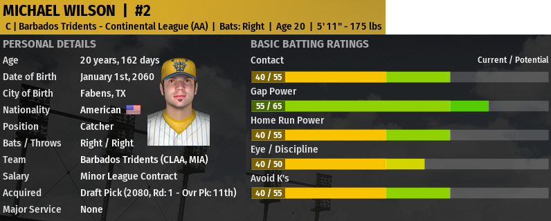 Name:  Wilson Barbados.png
Views: 996
Size:  237.9 KB