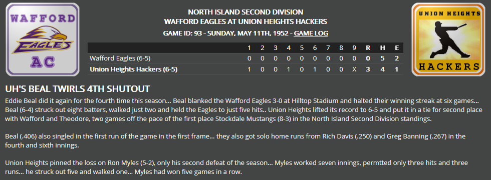 Name:  1947 SA LINE SCORE 4.png
Views: 207
Size:  87.3 KB