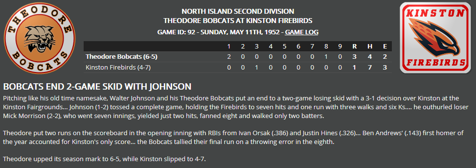 Name:  1947 SA LINE SCORE 7.png
Views: 193
Size:  80.8 KB