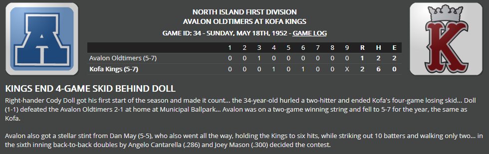 Name:  1947 SA LINE SCORE 7.png
Views: 231
Size:  56.7 KB