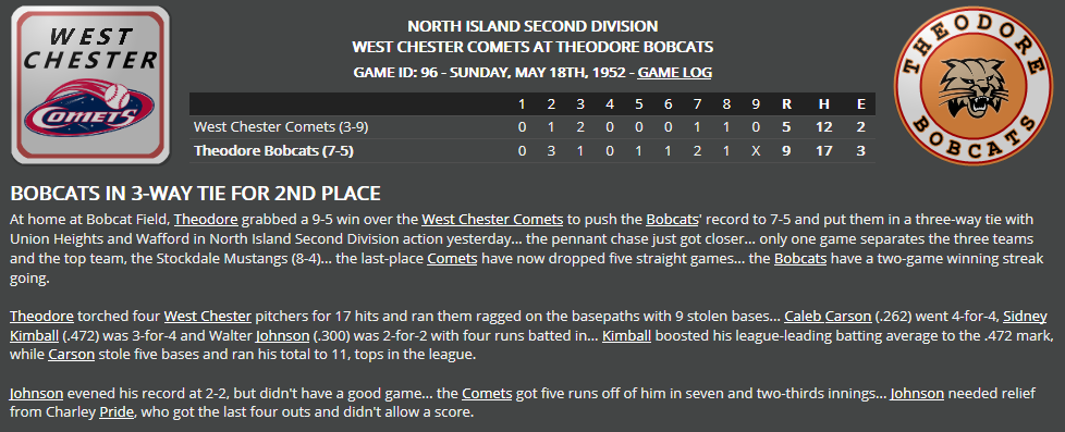 Name:  1947 SA LINE SCORE 1.png
Views: 213
Size:  88.9 KB