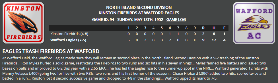 Name:  1947 SA LINE SCORE 7.png
Views: 194
Size:  74.8 KB