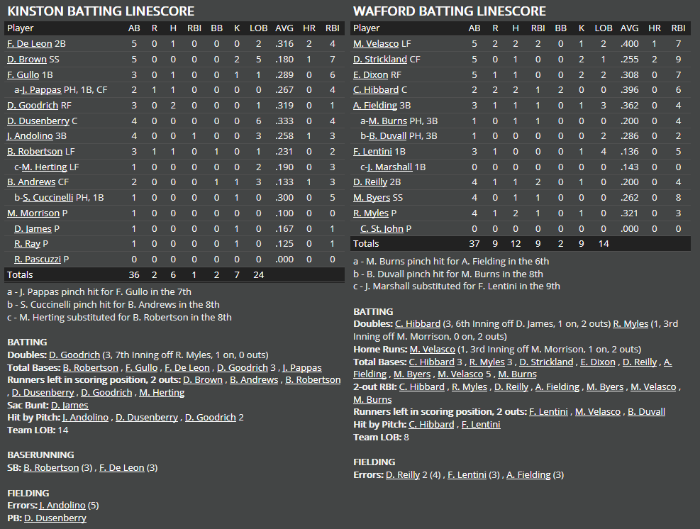 Name:  1947 SA LINE SCORE 8.png
Views: 196
Size:  72.4 KB