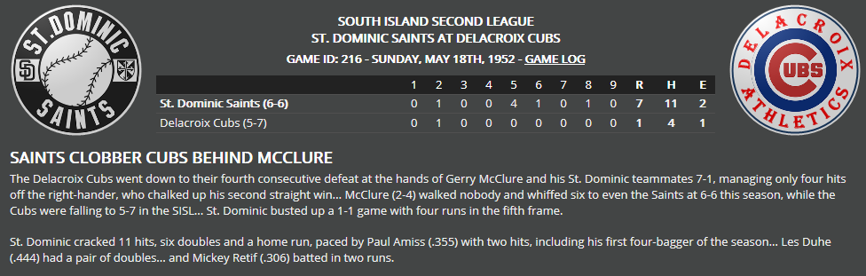Name:  1947 SA LINE SCORE 7.png
Views: 220
Size:  68.3 KB