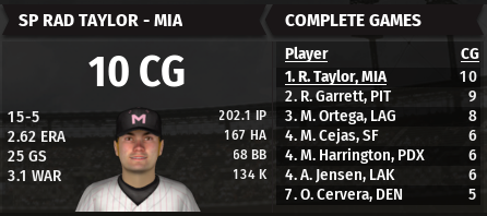 Name:  CG819.PNG
Views: 545
Size:  95.1 KB