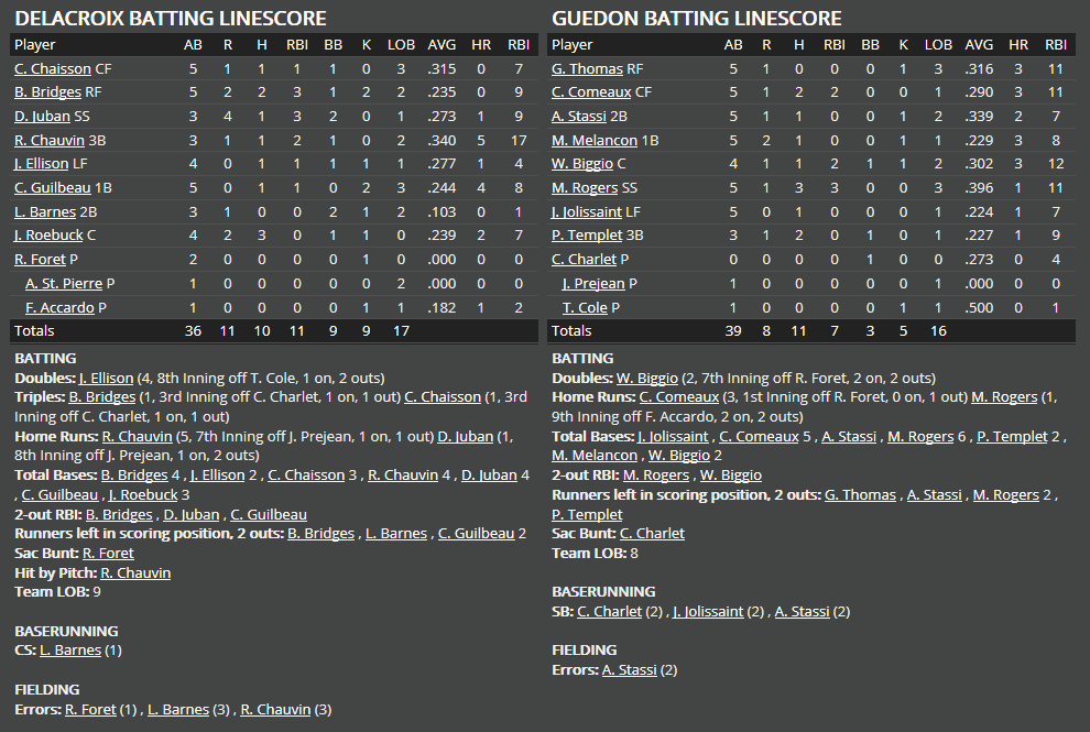 Name:  1947 SA LINE SCORE 2.png
Views: 204
Size:  61.2 KB