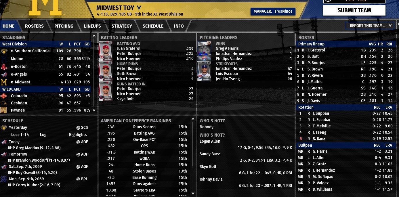 Name:  midwest toy.jpg
Views: 473
Size:  282.9 KB