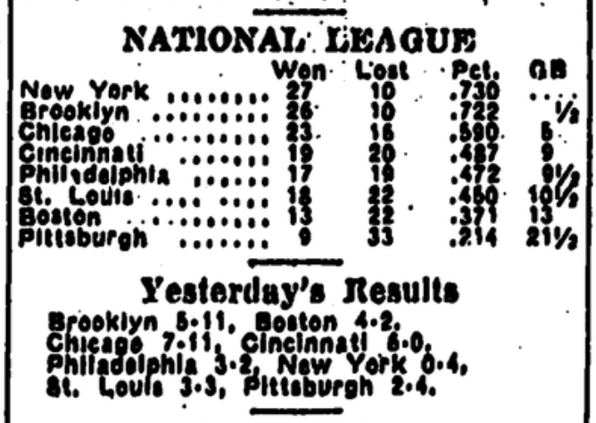 Name:  NL STANDINGS.png
Views: 286
Size:  219.7 KB