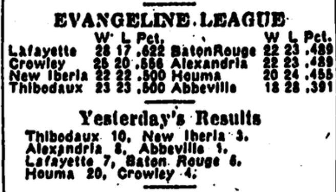 Name:  EVANGELINE LEAGUE STANDINGS.png
Views: 295
Size:  179.7 KB