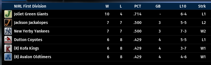 Name:  NIRL FIRST DIVISION STANDINGS.png
Views: 264
Size:  47.9 KB