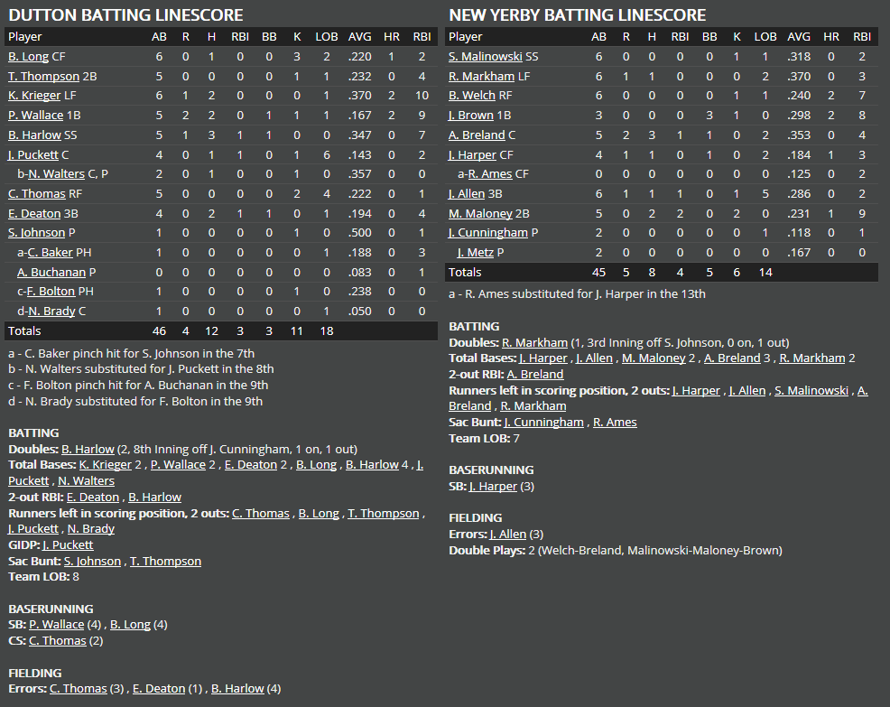 Name:  1947 SA LINE SCORE 8.png
Views: 185
Size:  66.7 KB