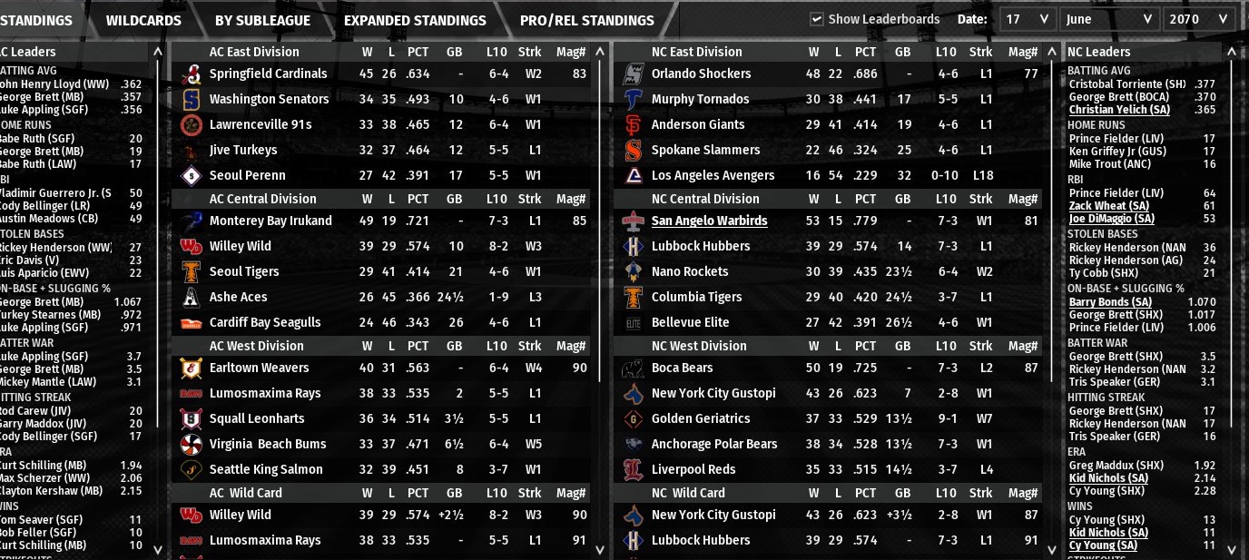 Name:  standings.jpg
Views: 526
Size:  312.0 KB