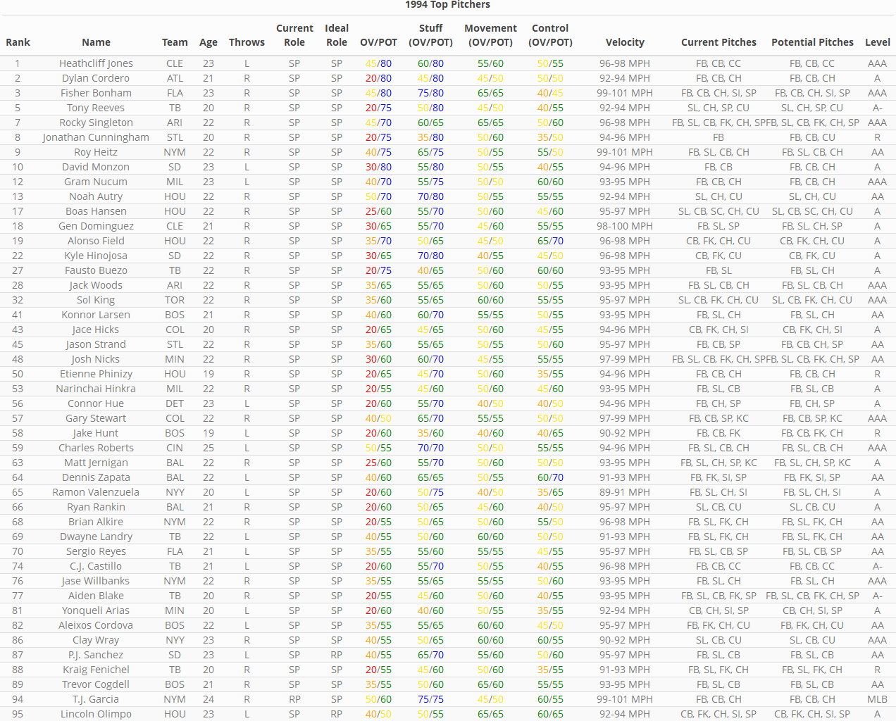 Name:  pitcher.png
Views: 97
Size:  196.3 KB