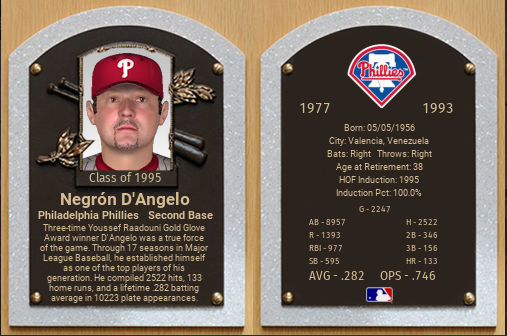Name:  NegronDangeloHOF.PNG
Views: 125
Size:  271.2 KB