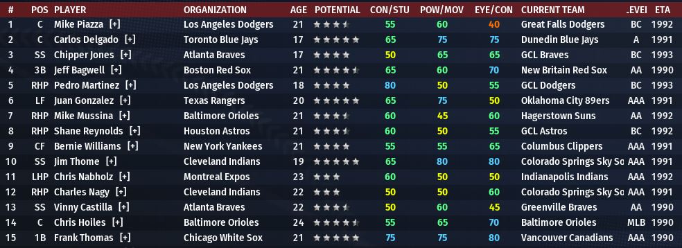 Name:  Top 15.JPG
Views: 647
Size:  97.7 KB