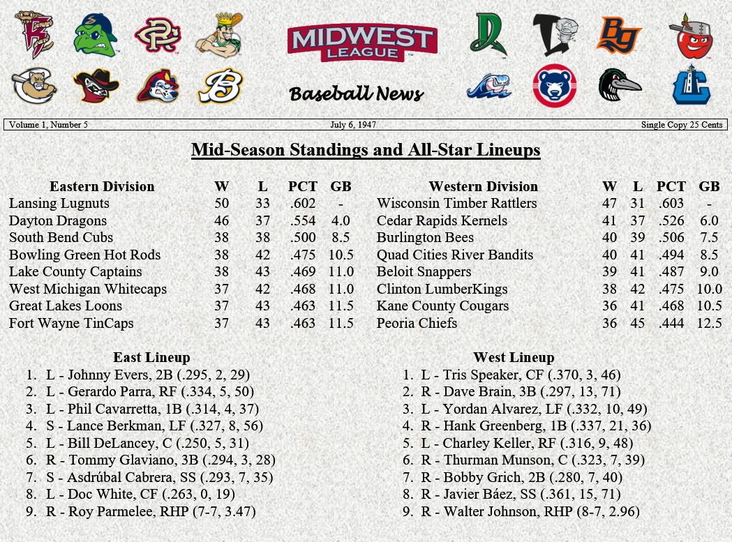 Name:  All-star break.JPG
Views: 923
Size:  255.2 KB