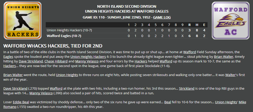 Name:  1947 SA LINE SCORE 4.png
Views: 200
Size:  99.4 KB