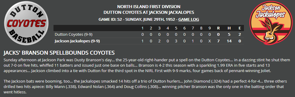 Name:  1947 SA LINE SCORE 7.png
Views: 179
Size:  75.9 KB