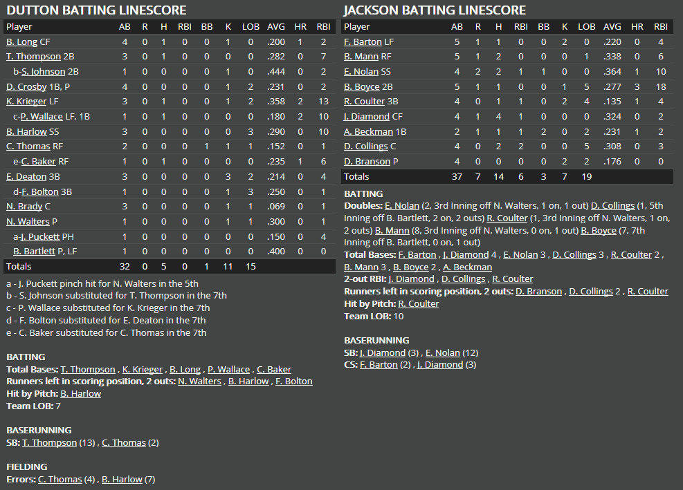 Name:  1947 SA LINE SCORE 8.png
Views: 171
Size:  64.7 KB