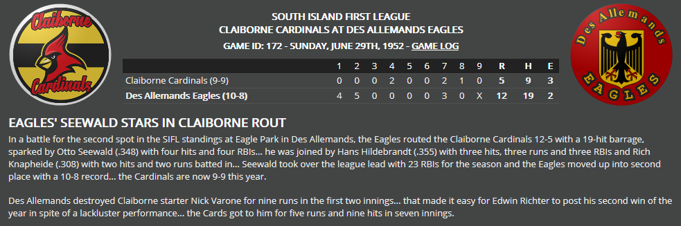 Name:  1947 SA LINE SCORE 4.png
Views: 146
Size:  75.2 KB