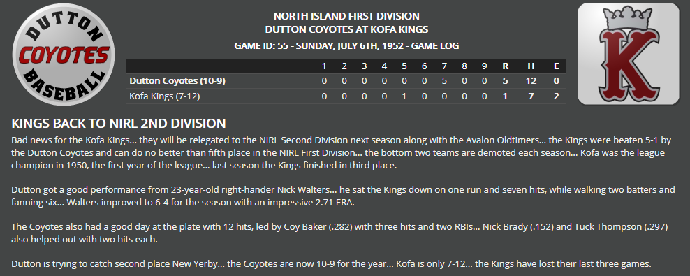 Name:  1947 SA LINE SCORE 4.png
Views: 184
Size:  74.6 KB