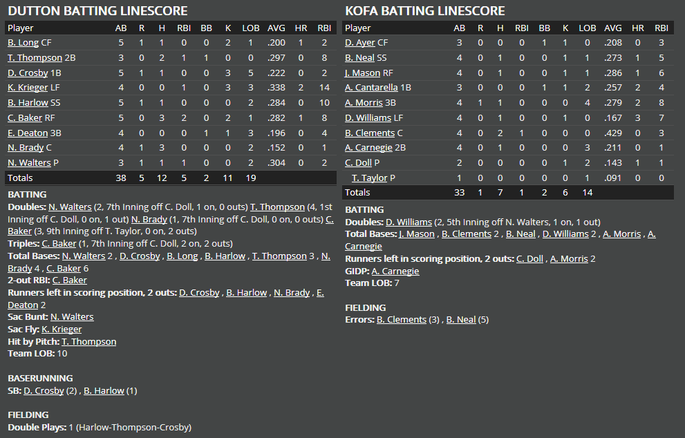Name:  1947 SA LINE SCORE 5.png
Views: 180
Size:  54.6 KB