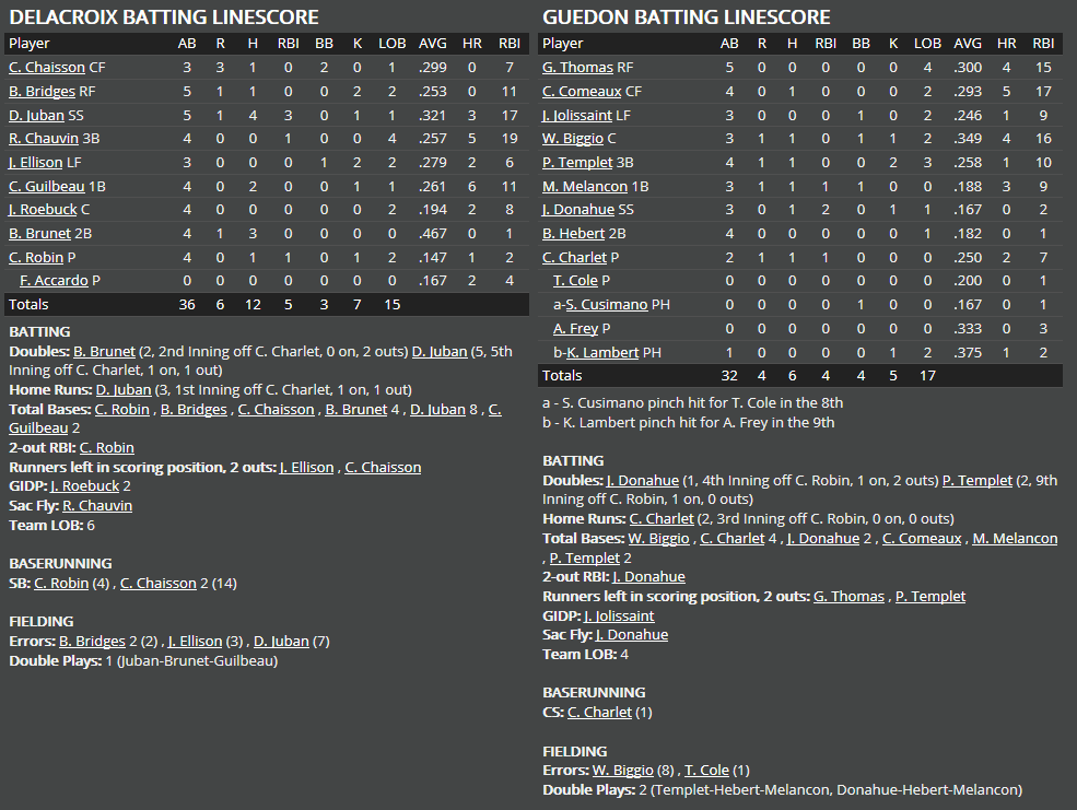 Name:  1947 SA LINE SCORE 2.png
Views: 146
Size:  64.5 KB