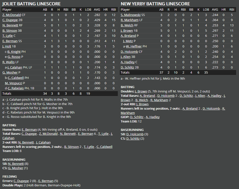 Name:  1947 SA LINE SCORE 2.png
Views: 187
Size:  66.1 KB