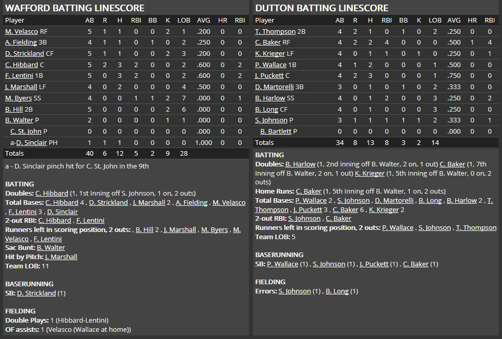 Name:  1947 SA LINE SCORE 5.png
Views: 196
Size:  55.4 KB