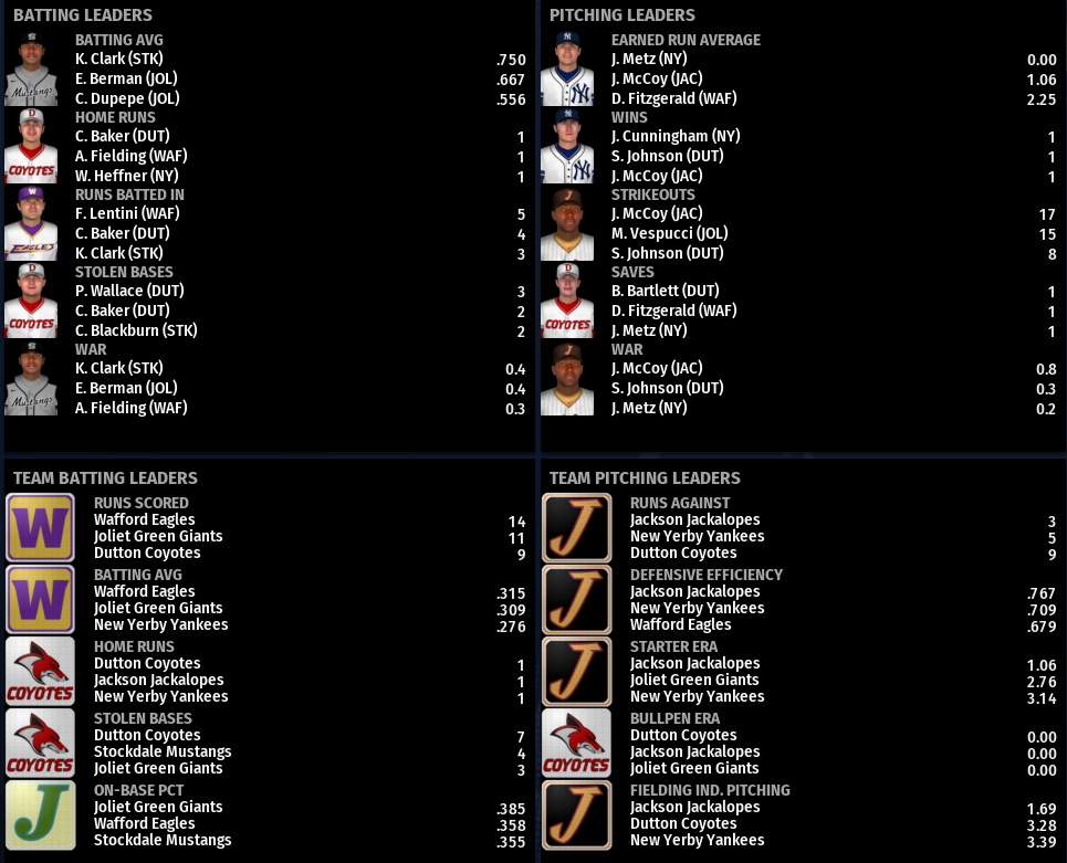 Name:  NIRL FIRST DIVISION LEADERBOARDS.png
Views: 203
Size:  227.2 KB