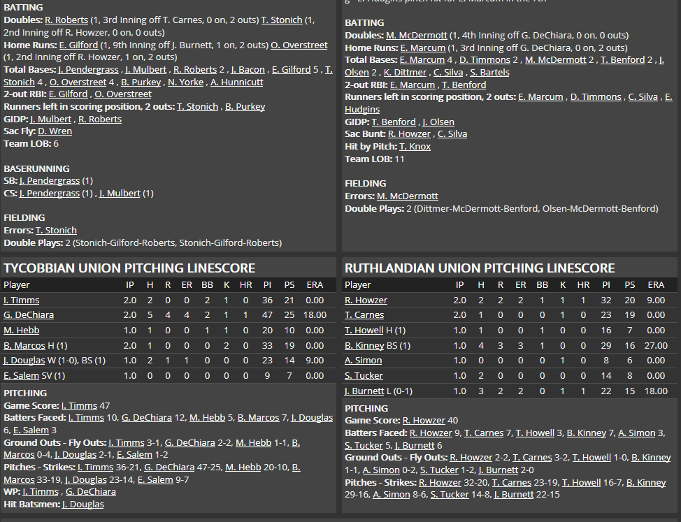 Name:  1947 SA LINE SCORE 4.png
Views: 237
Size:  74.4 KB