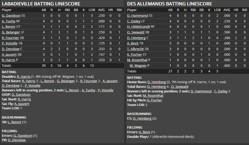 Name:  1947 SA LINE SCORE 8.png
Views: 168
Size:  43.7 KB
