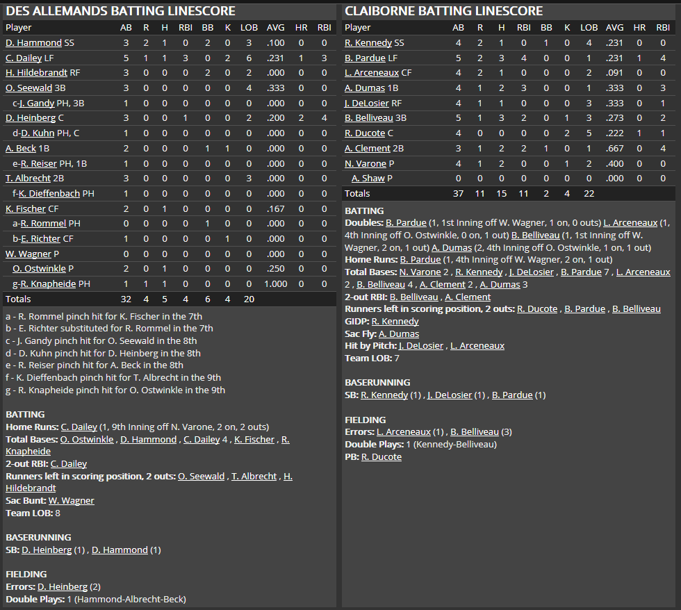 Name:  1947 SA LINE SCORE 8.png
Views: 184
Size:  73.5 KB