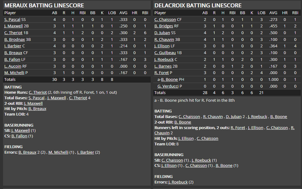 Name:  1947 SA LINE SCORE 5.png
Views: 171
Size:  45.2 KB