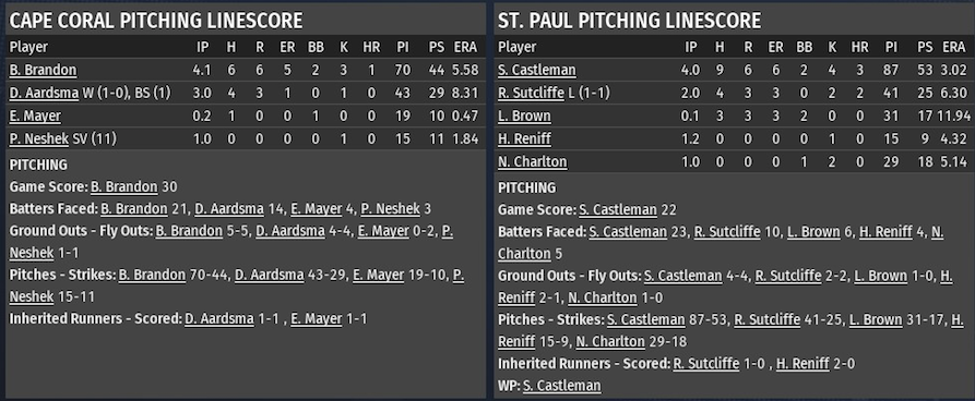 Name:  Moss 3.png
Views: 1087
Size:  245.4 KB